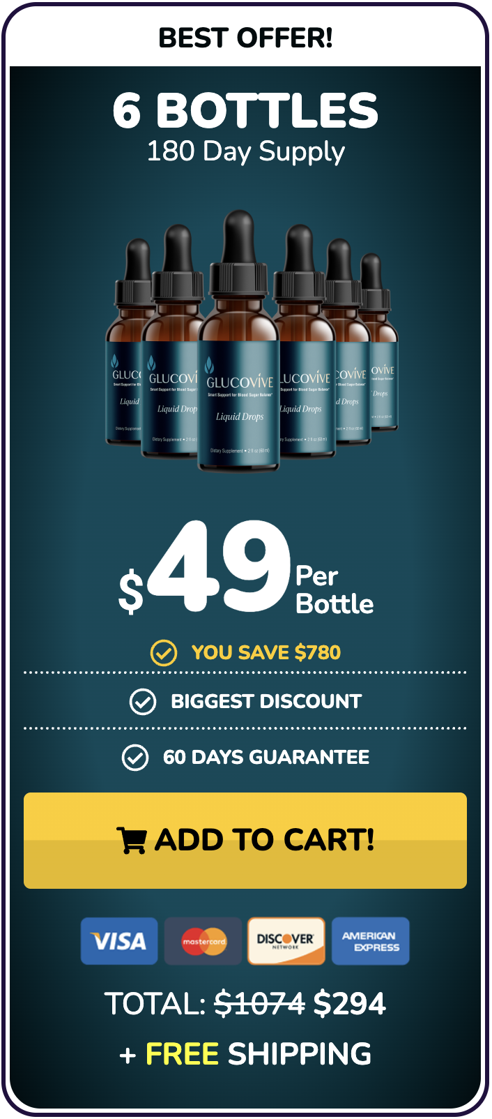glucopril buy now 6 bottles