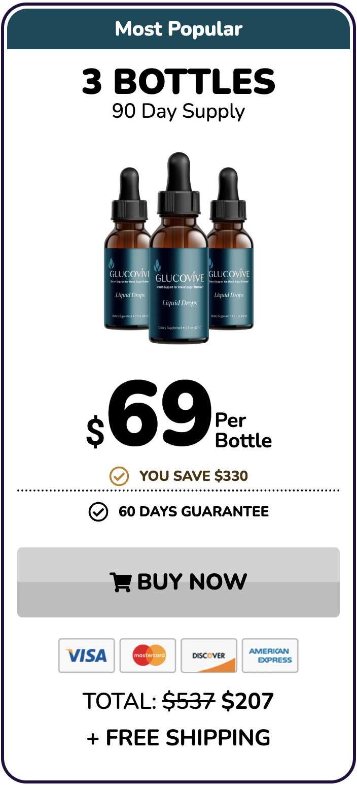 glucopril buy now 3 bottles